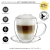 Cana termica XXL Creano, 400 ml, sticla borosilicata, perete dublu, cu farfurioara