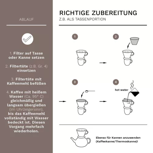 Filtru cafea Creano din portelan, marimea 4, pentru filtre 1x4, baza stabila, albastru