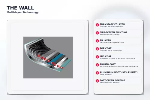 Oala Flonal The Wall cu 2 manere si capac din sticla, 28 cm, antiaderent PB-Tech, pentru gaz/electric/vitroceramic